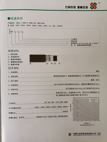 安徽萬(wàn)邦特種電纜有限公司