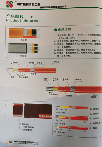 安徽萬邦特種電纜，伴熱電纜，